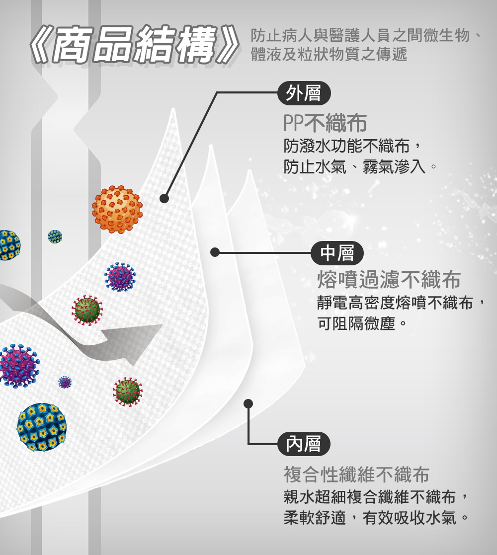motex摩戴舒口罩
